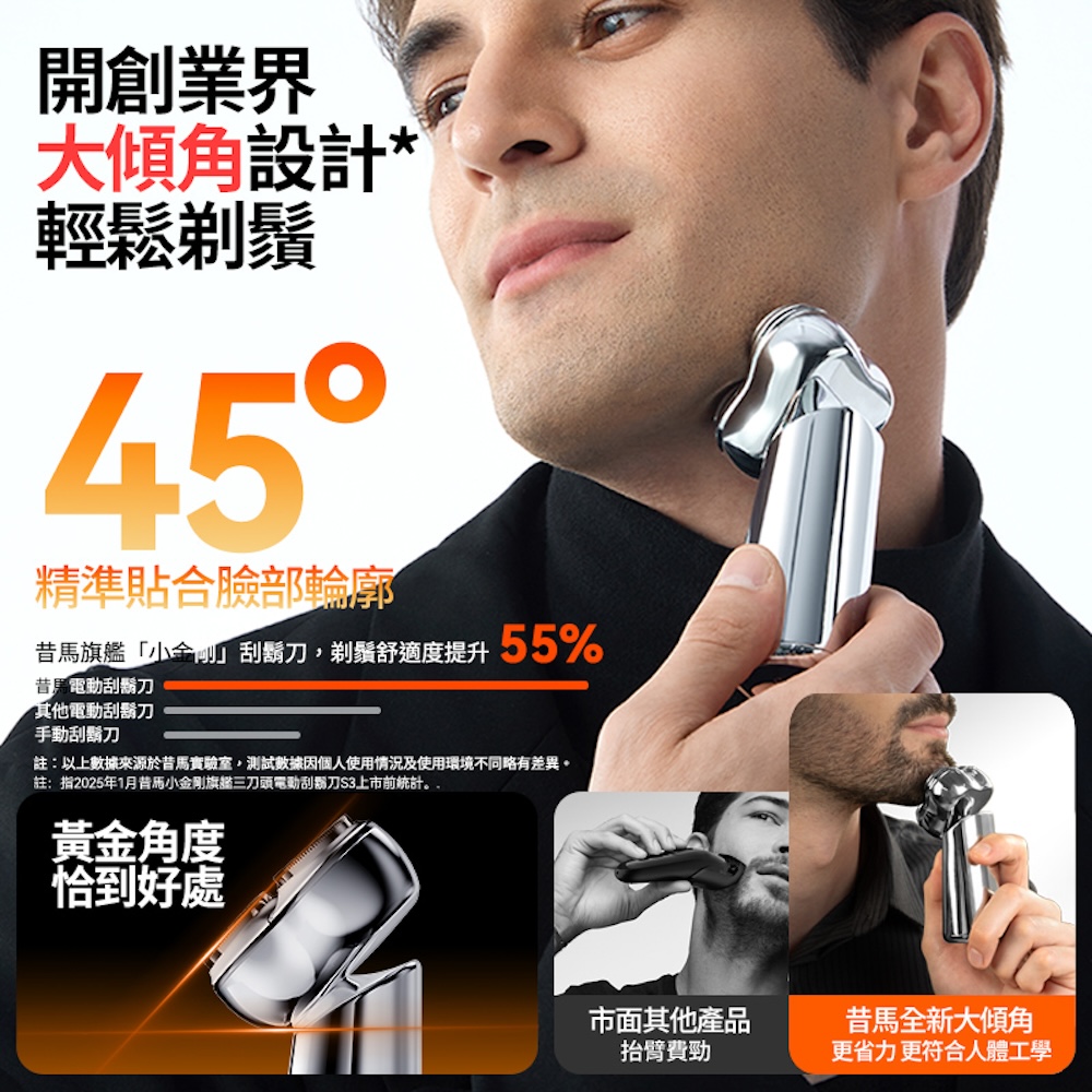 註以上數據來源於昔馬實驗室,測試數據因個人使用情況及使用環境不同略有差異。