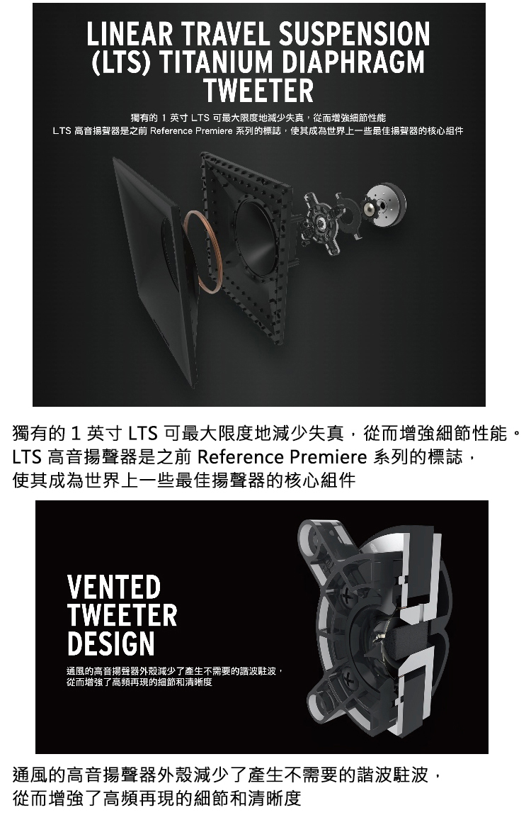 Klipsch古立奇 RP-504C - 詳情4