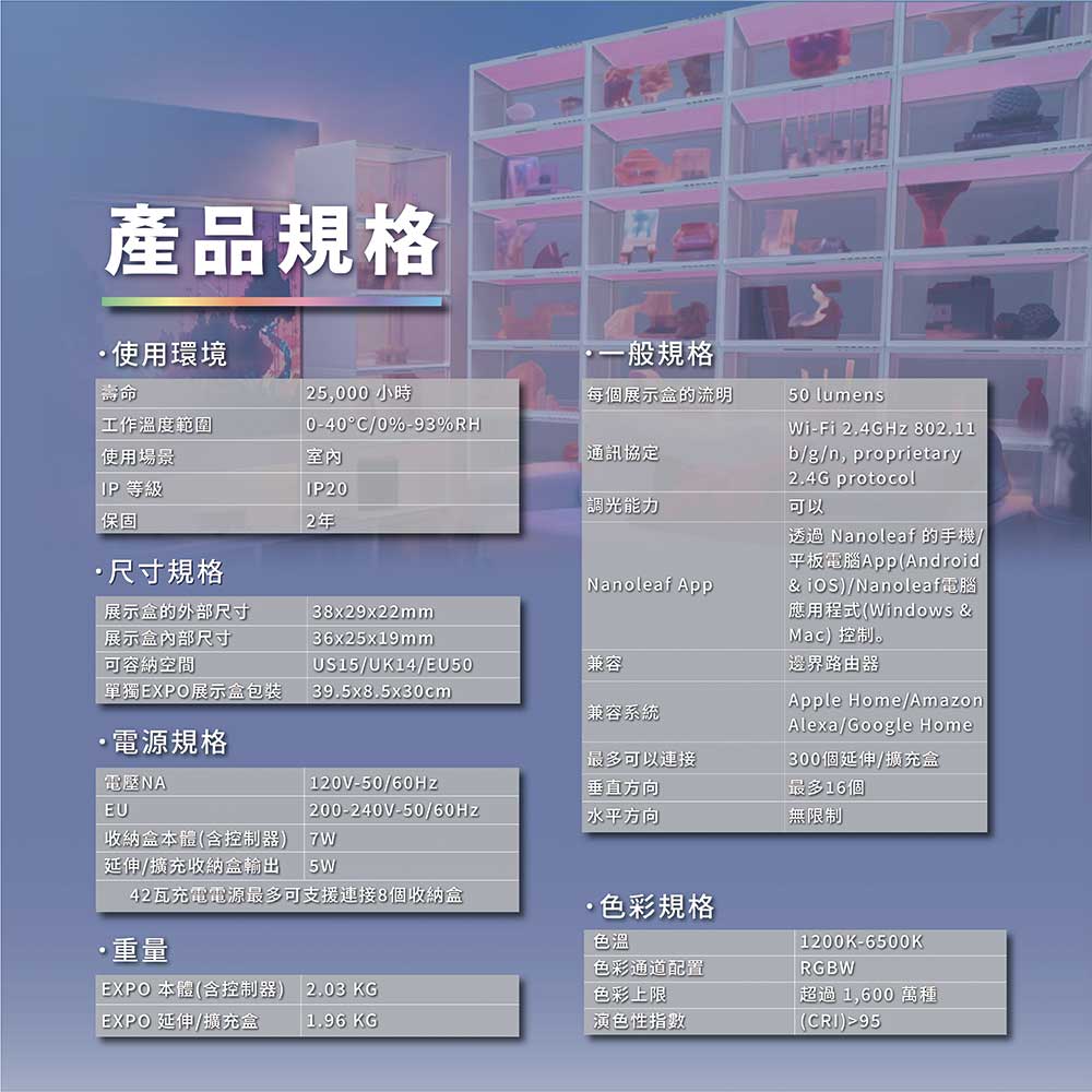 42瓦充電電源最多可支援連接8個收納盒