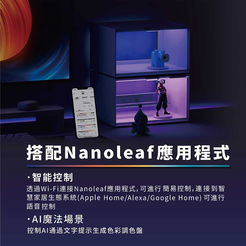 慧家居生態系統Apple HomeAlexaGoogle Home 可進行