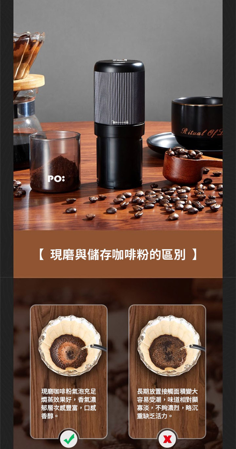 現磨與儲存咖啡粉的區別