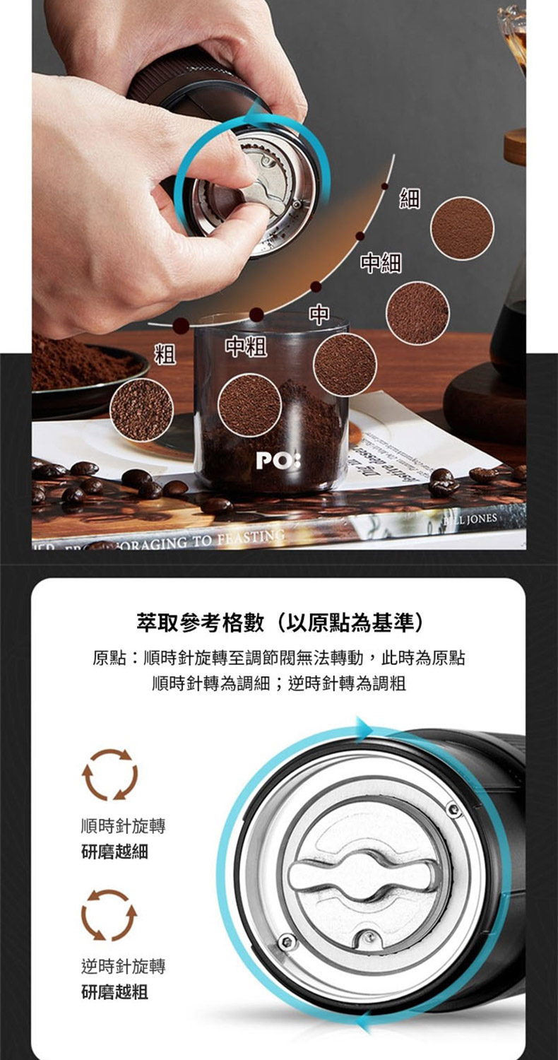 原點順時針旋轉至調節閥無法轉動,此時為原點
