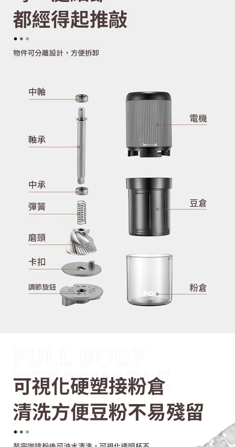 精室咖啡粉後可油水清洗,可視化透明杯不