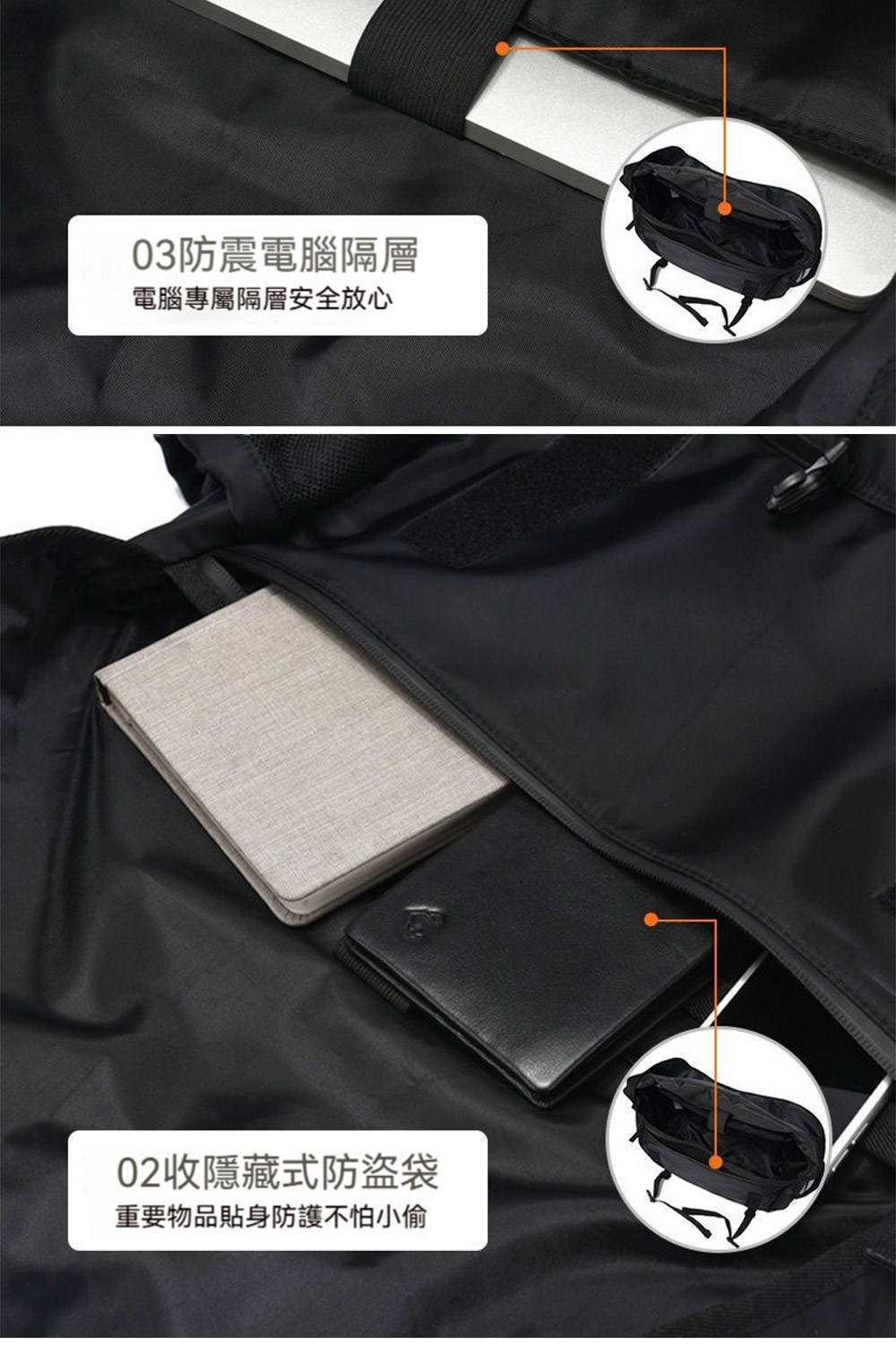 03防震電腦隔層 電腦專屬隔層安全放心 02收隱藏式防盜袋 重要物品貼身防護不怕小偷 