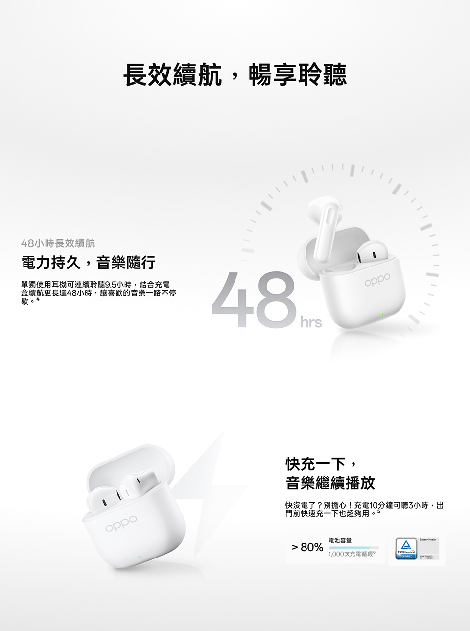 單獨使用耳機可連續聆聽9.5小時,結合充電