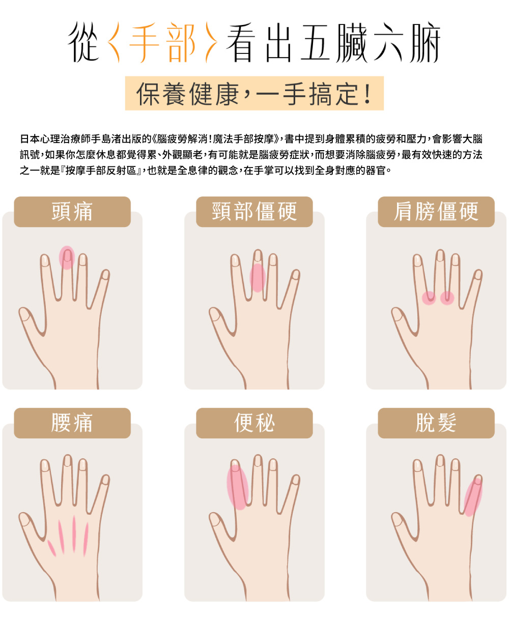 訊號,如果你怎麼休息都覺得累、外觀顯老,有可能就是腦疲勞症狀,而想要消除腦疲勞,最有效快速的方法