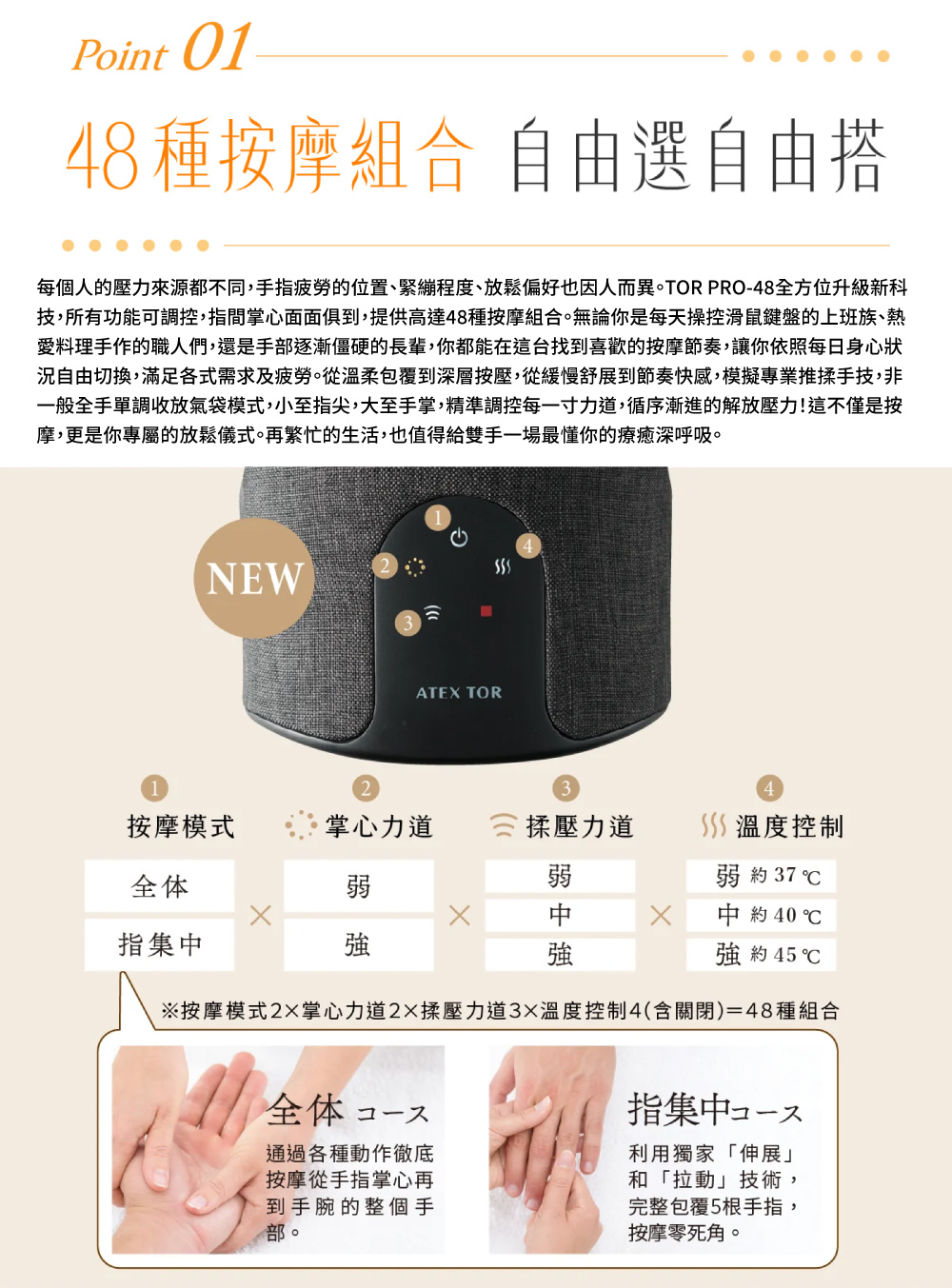 每個人的壓力來源都不同,手指疲勞的位置、緊繃程度、放鬆偏好也因人而異。TOR PRO48全方位升級新科