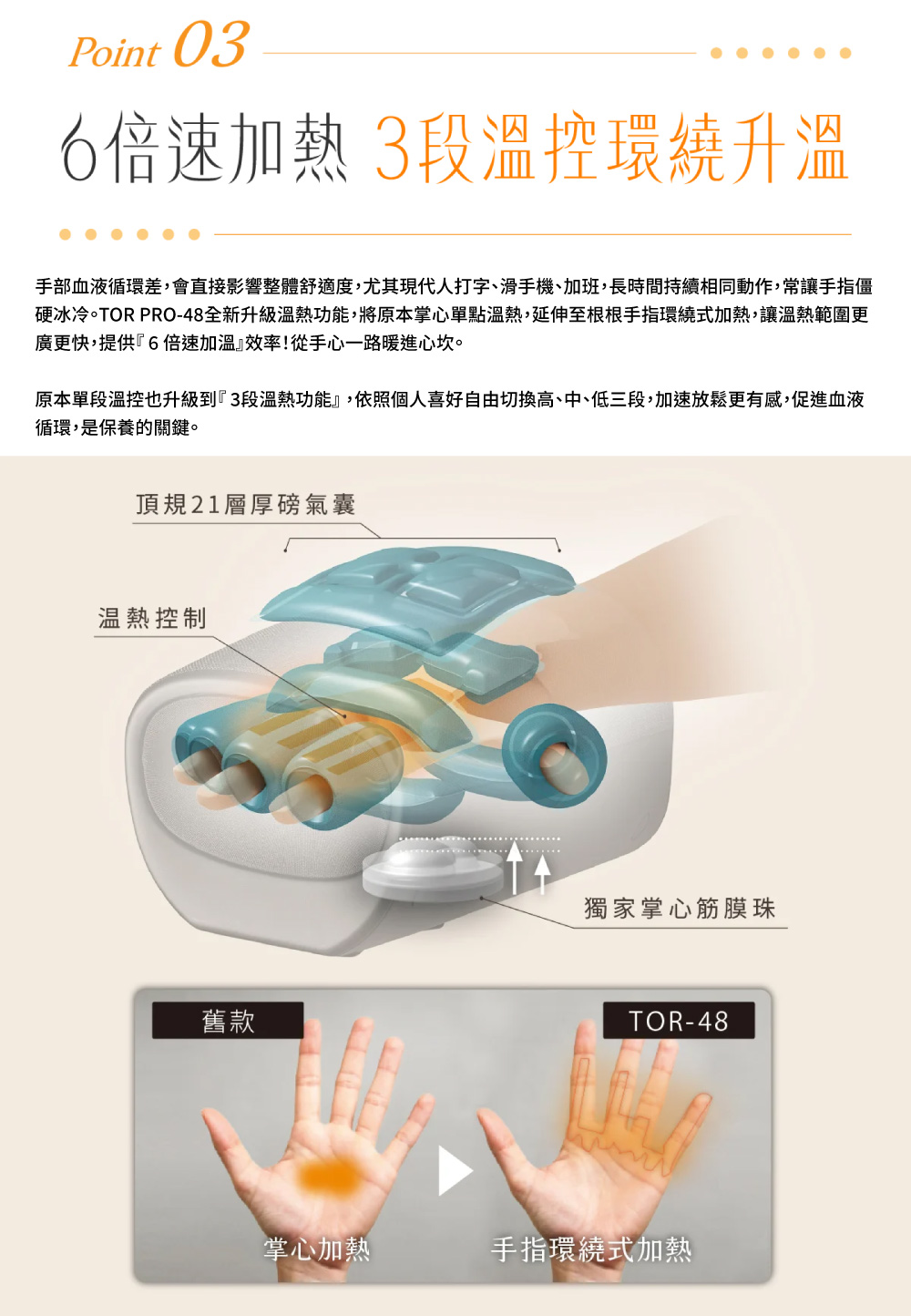 硬冰冷。TOR PRO48全新升級溫熱功能,將原本掌心單點溫熱,延伸至根根手指環繞式加熱,讓溫熱範圍更