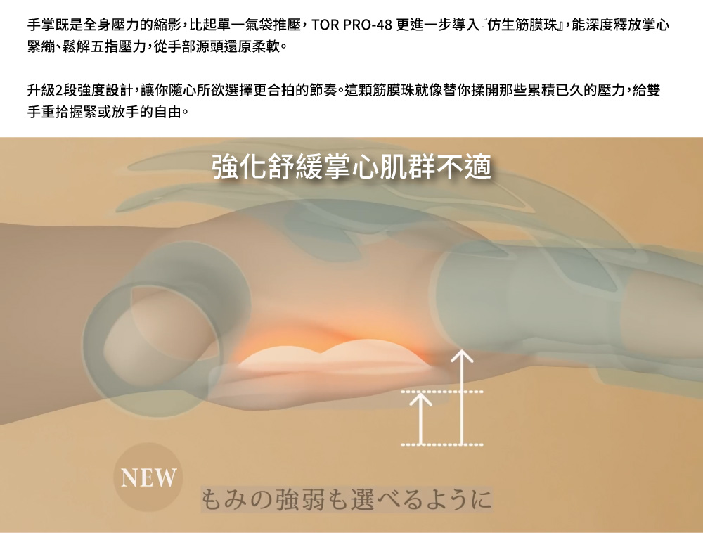 手掌既是全身壓力的縮影,比起單一氣袋推壓,TOR PRO48 更進一步導入仿生筋膜珠,能深度釋放掌心
