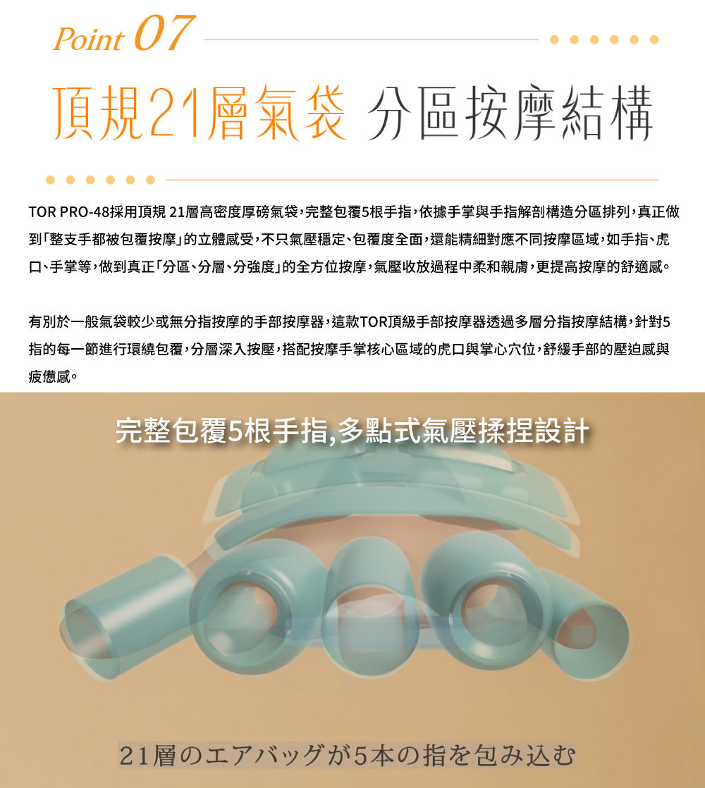 TOR PRO48採用頂規21層高密度厚磅氣袋,完整包覆5根手指,依據手掌與手指解剖構造分區排列,真正做
