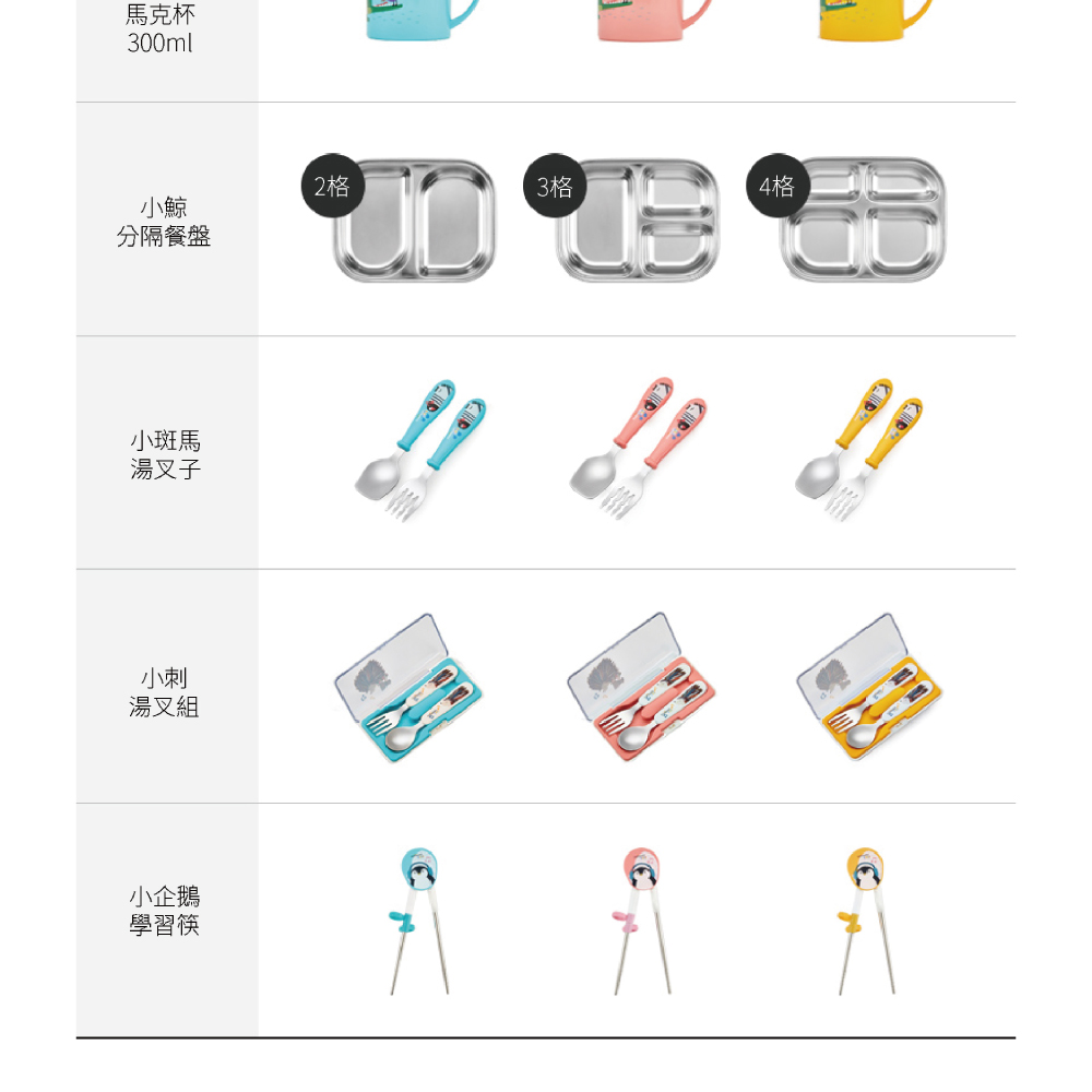 分隔餐盤