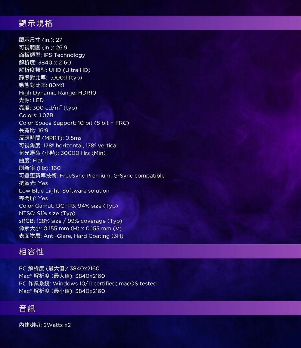 面板類型 IPS Technology