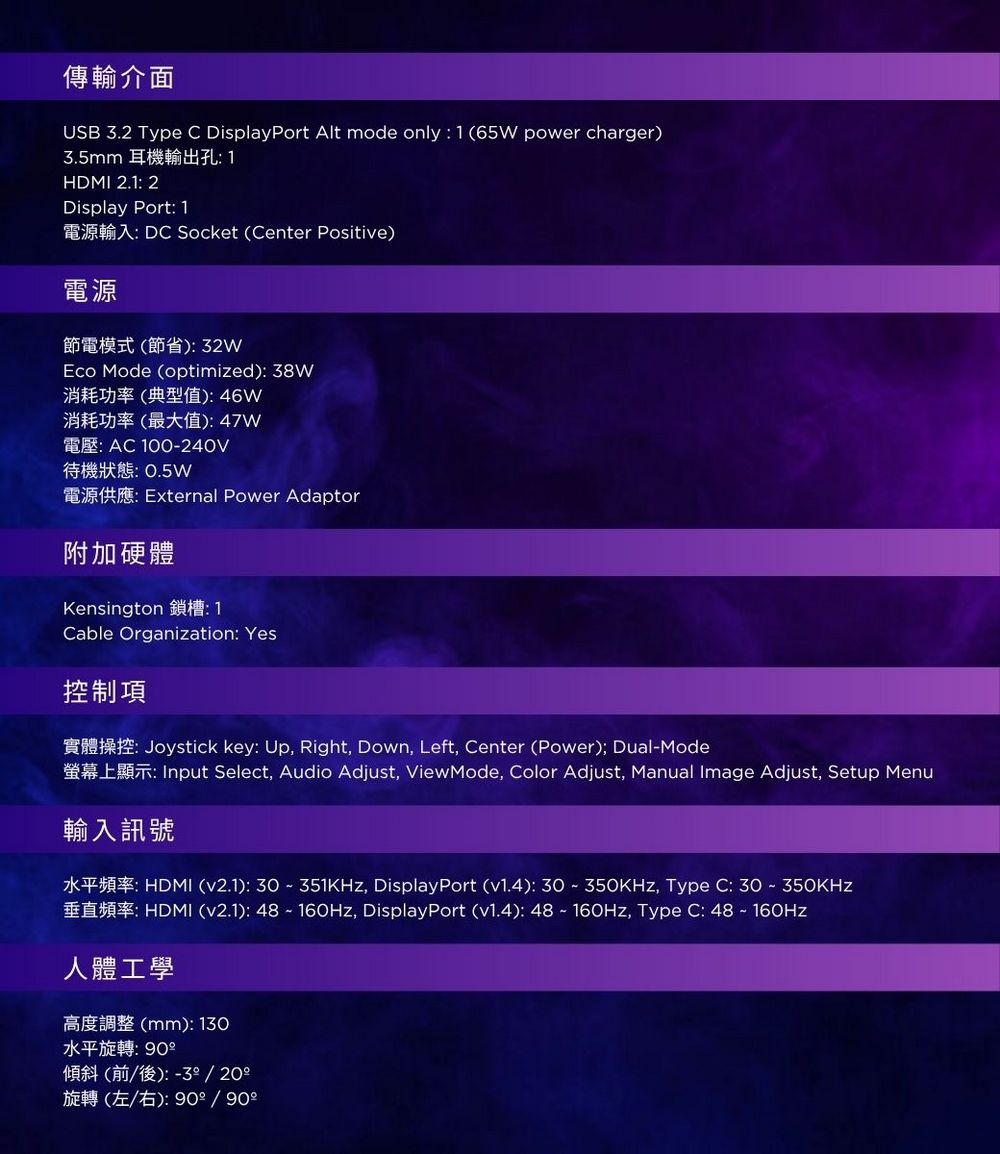 螢幕上顯示Input Select, Audio Adjust, ViewMode, Color Adjust, Manual Image Adjust, Setup Menu