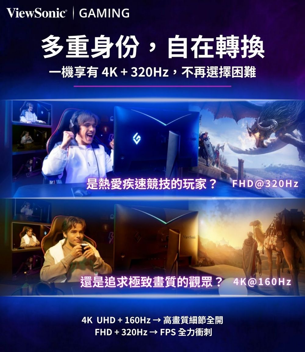 4KUHD  160Hz 高畫質細節全開