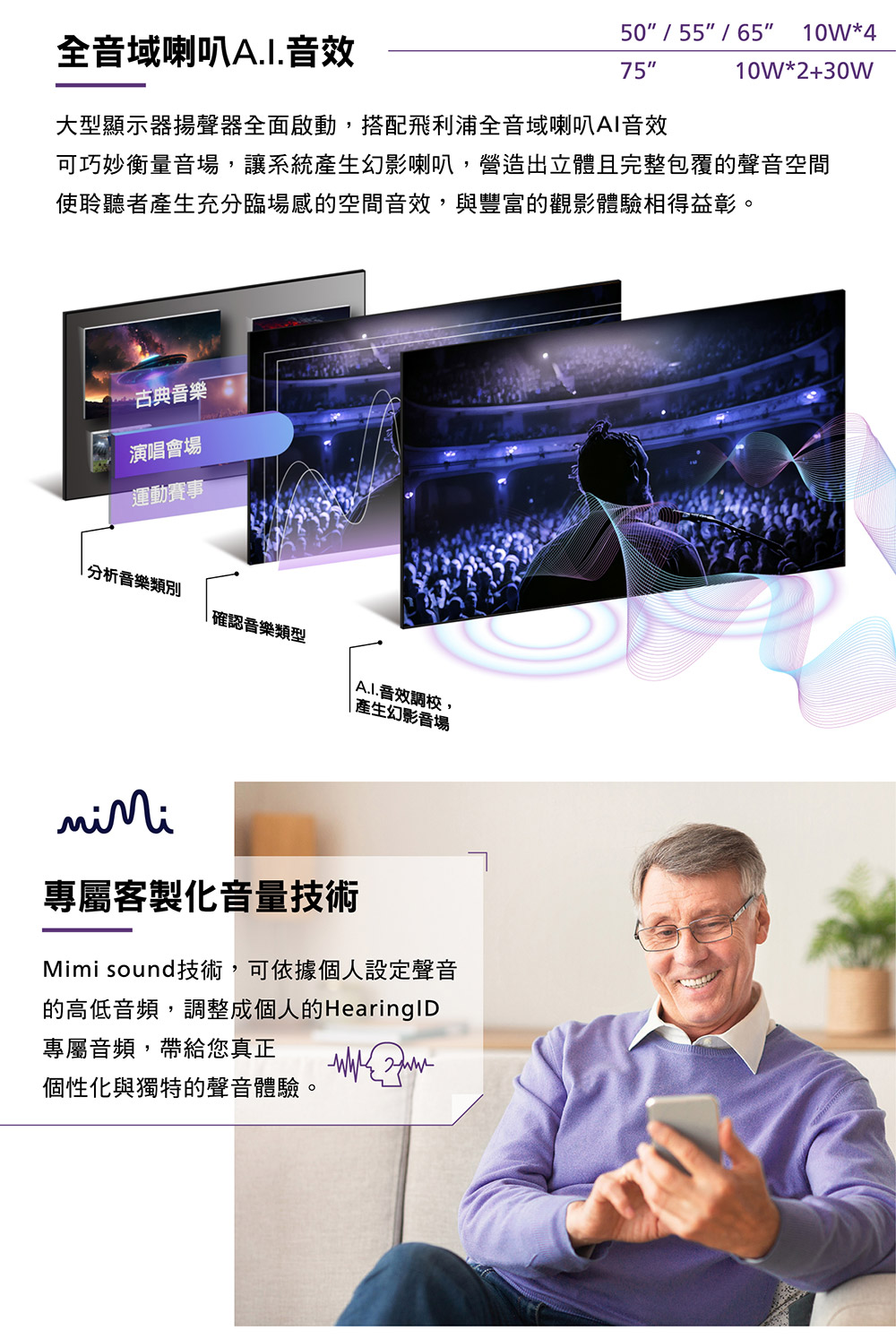 PHILIPS飛利浦 65PUH8808 - 詳情3