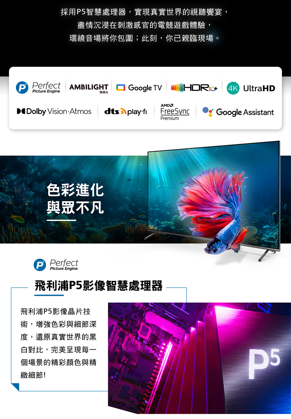 PHILIPS飛利浦 65PUH8808 - 詳情9