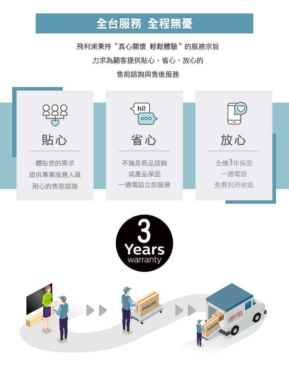 PHILIPS飛利浦 65PUH8808 - 詳情10