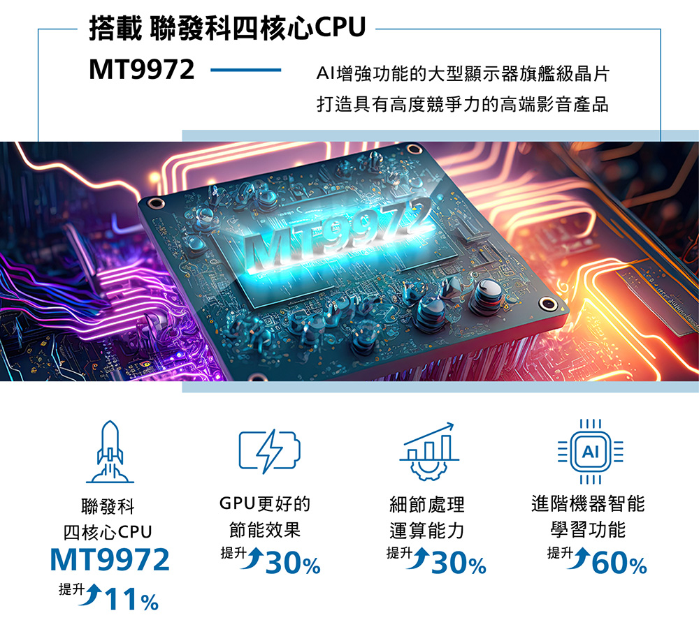 PHILIPS飛利浦 65PUH8808 - 詳情12