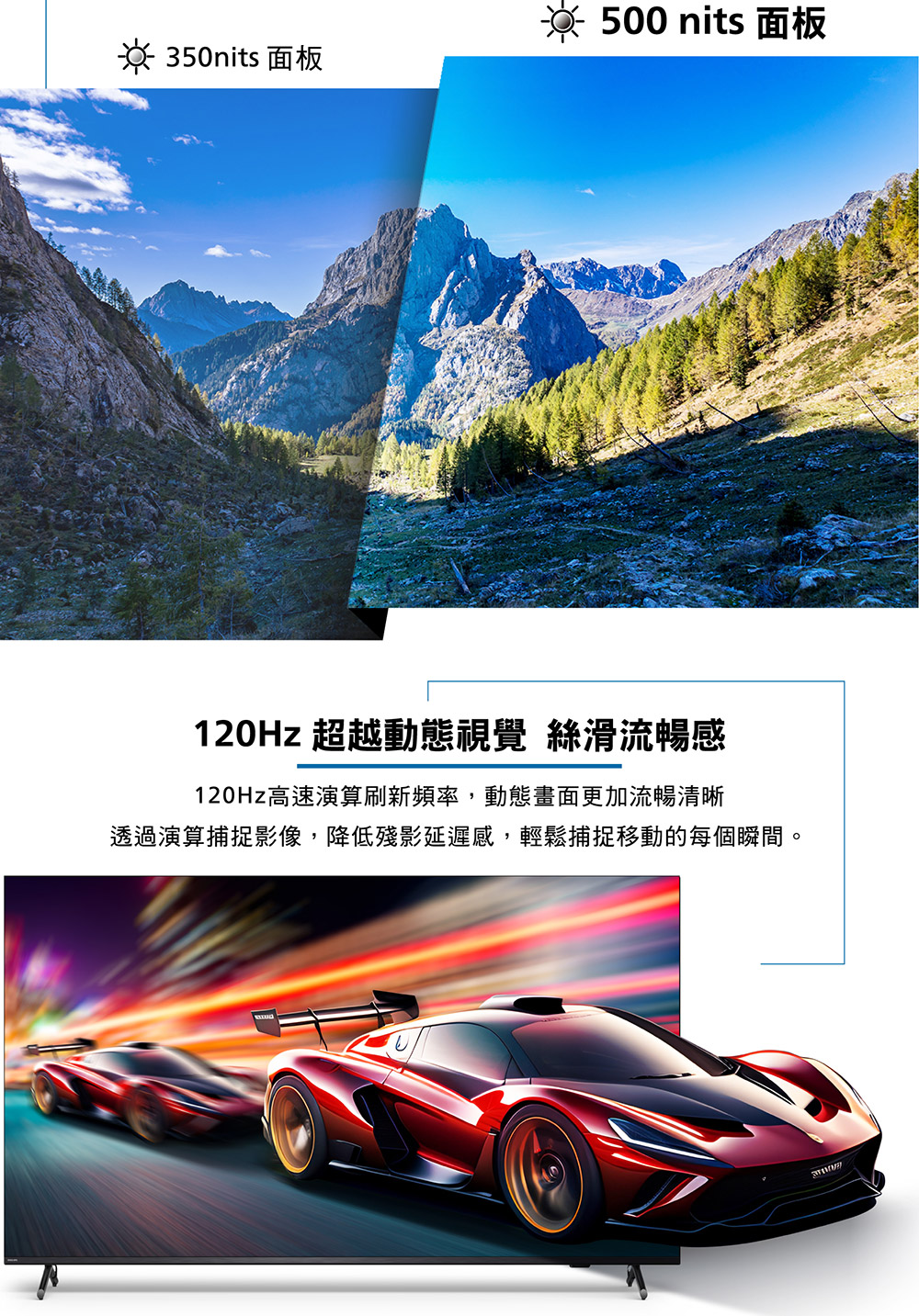 PHILIPS飛利浦 65PUH8808 - 詳情16