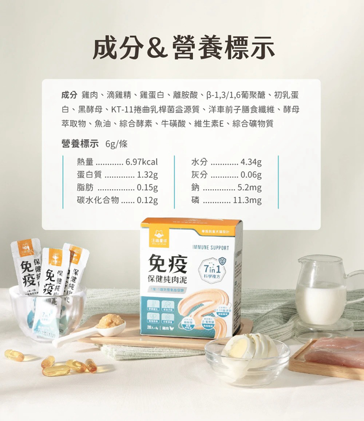 成分 雞肉、滴雞精、雞蛋白、離胺酸、1,31,6葡聚醣、初乳蛋