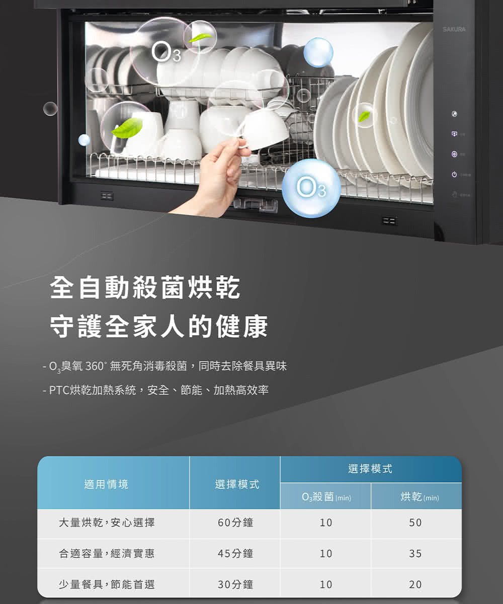 O臭氧360無死角消毒殺菌,同時去除餐具異味