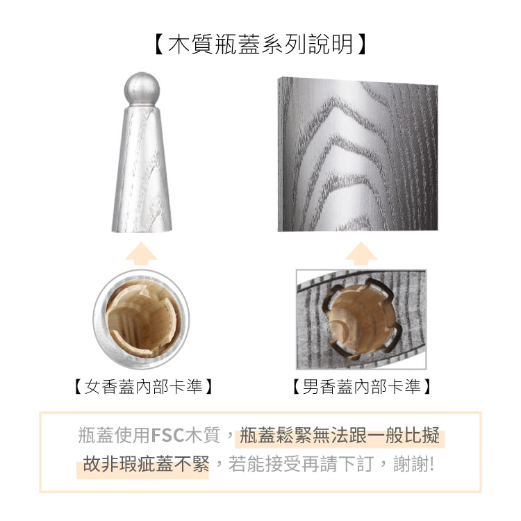 木質瓶蓋系列說明 女香蓋內部卡準 男香蓋內部卡準 瓶蓋使用FSC木質,瓶蓋鬆緊無法跟一般比擬 故非瑕疵蓋不緊,若能接受再請下訂,謝謝 