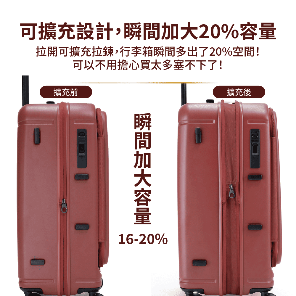拉開可擴充拉鍊,行李箱瞬間多出了20%空間