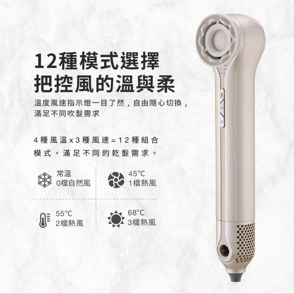 溫度風速指示燈一目了然,自由随心切換,