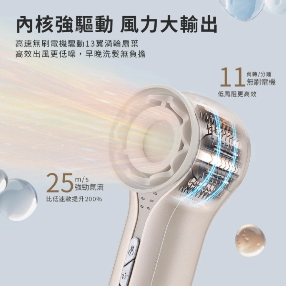 高速無刷電機驅動13翼渦輪扇葉