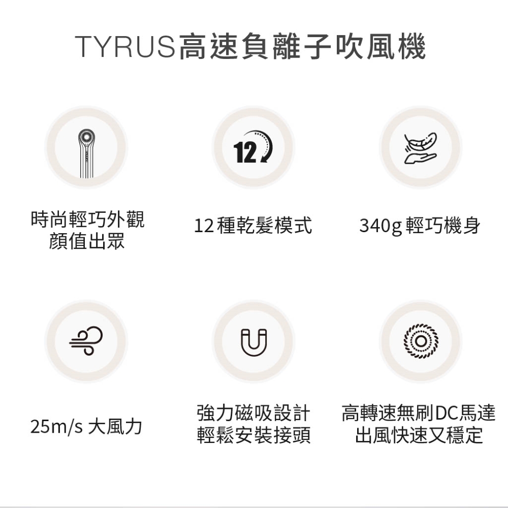 TYRUS高速負離子吹風機