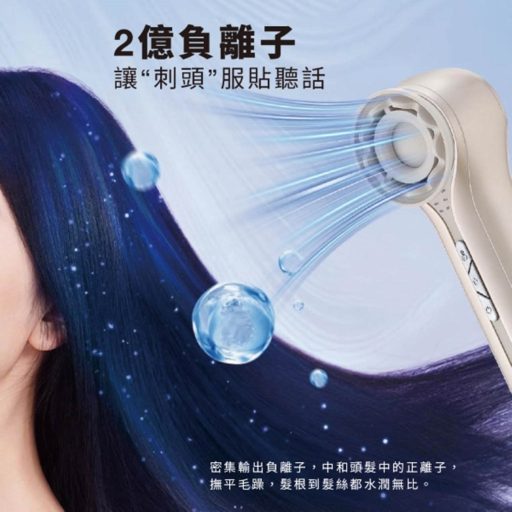 2億負離子 讓刺頭服貼聽話 密集輸出負離子,中和頭髮中的正離子, 撫平毛躁,髮根到髮絲都水潤無比。