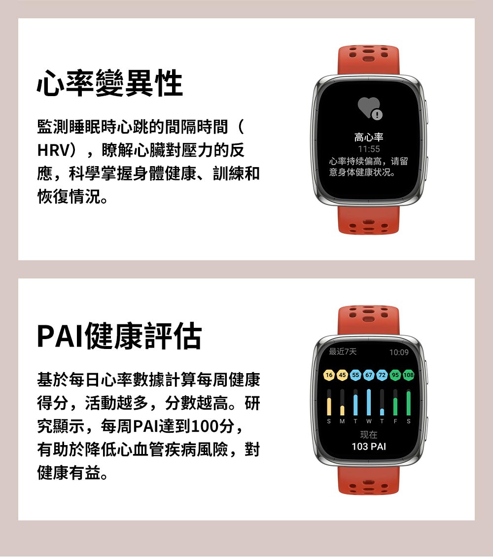 究顯示,每周PAI達到100分,