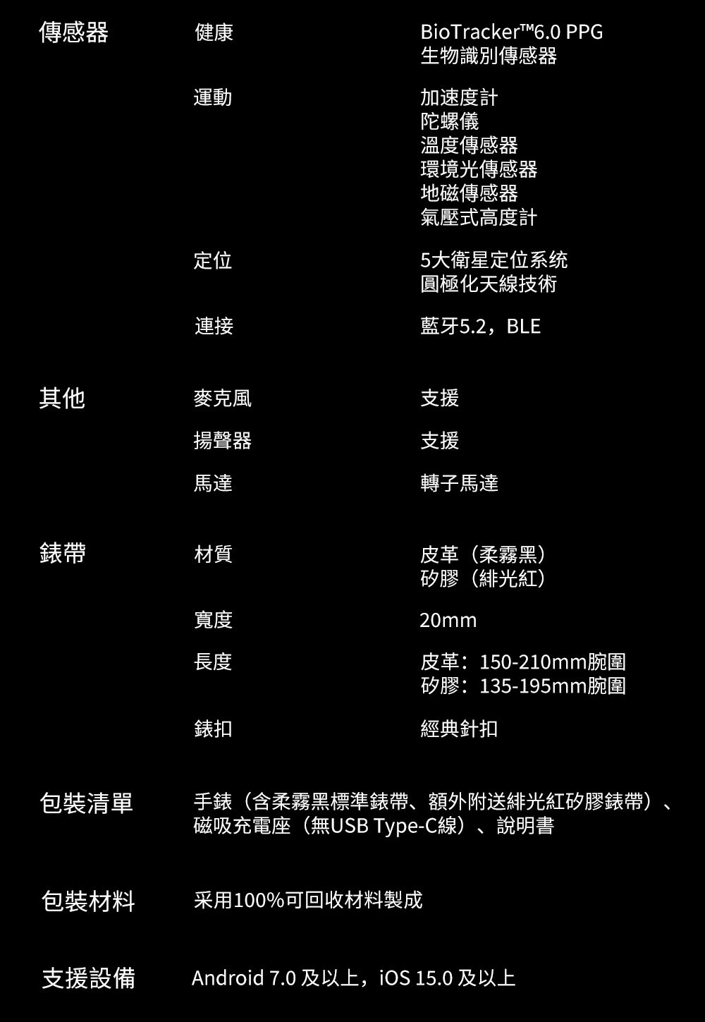 Android 7.0 及以上,iOS 15.0 及以上