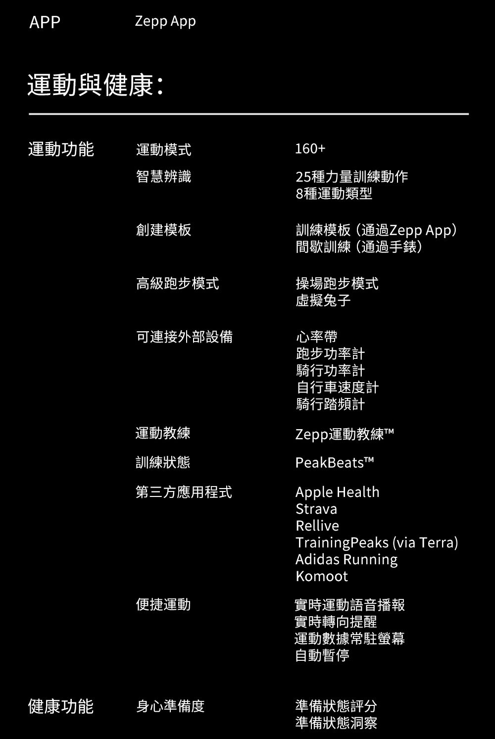 訓練模板通過Zepp App