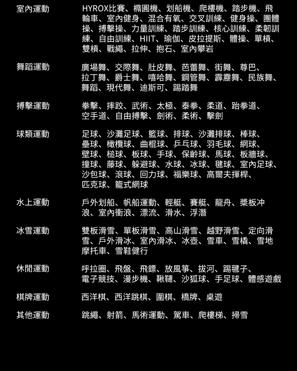 練、自由訓練、HIIT、瑜伽、皮拉提斯、體操、單槓、