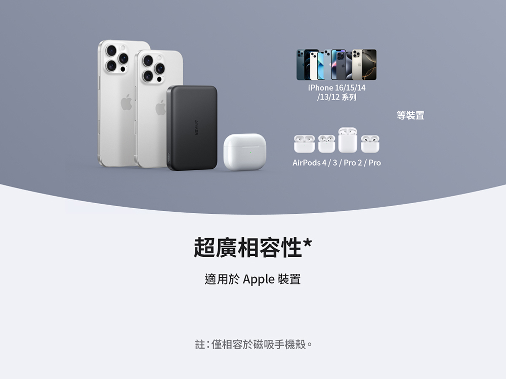 1312 系列 超廣相容性 適用於Apple 裝置 註僅相容於磁吸手機殼。 等裝置