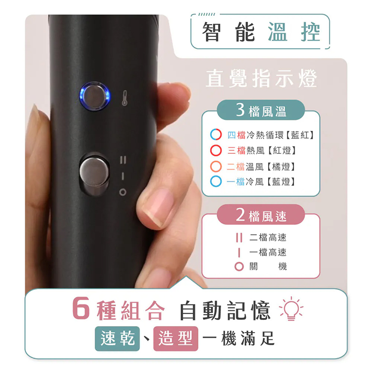 速乾 造型 一機滿足