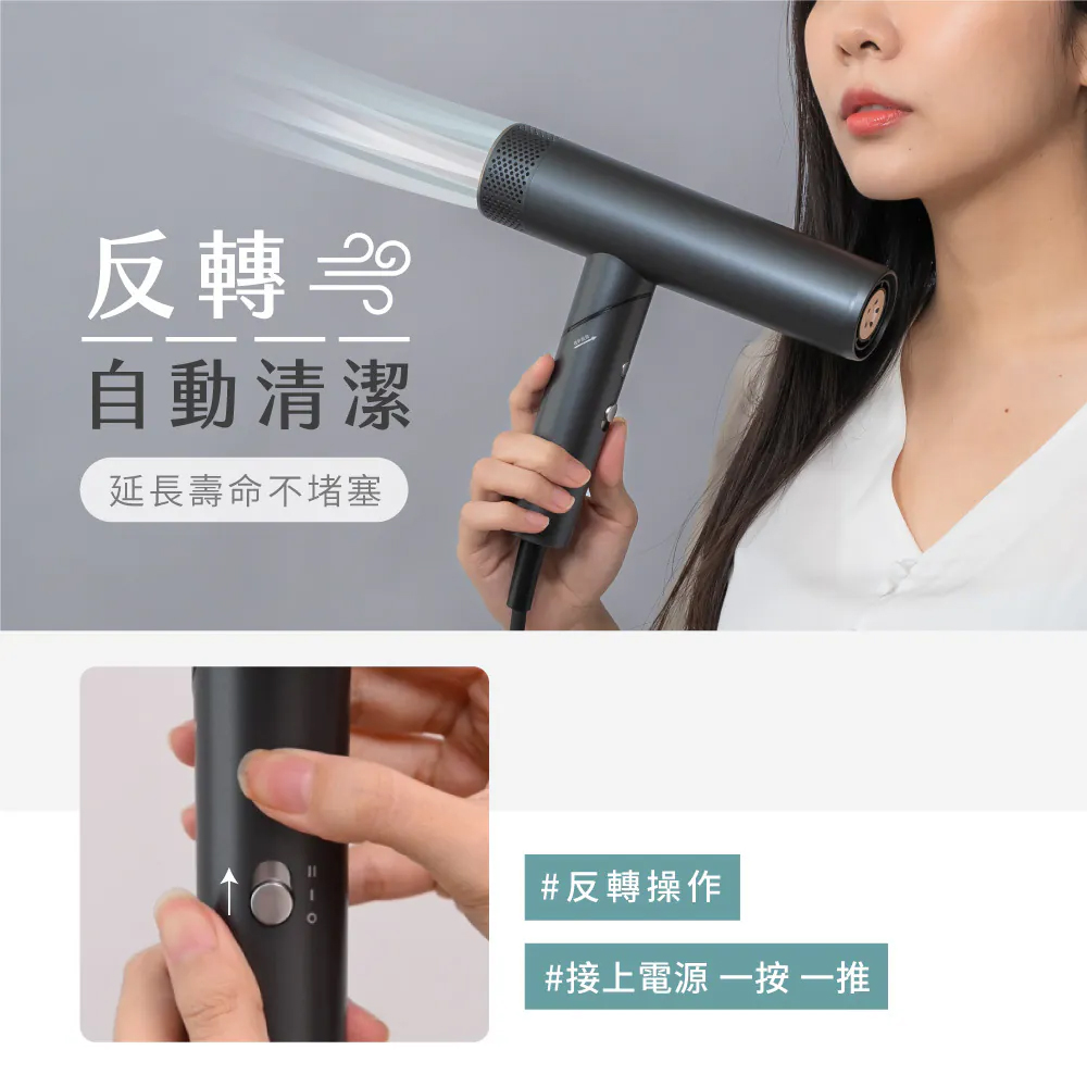 反轉4 自動清潔 延長壽命不堵塞 反轉操作 接上電源 一按 一推 