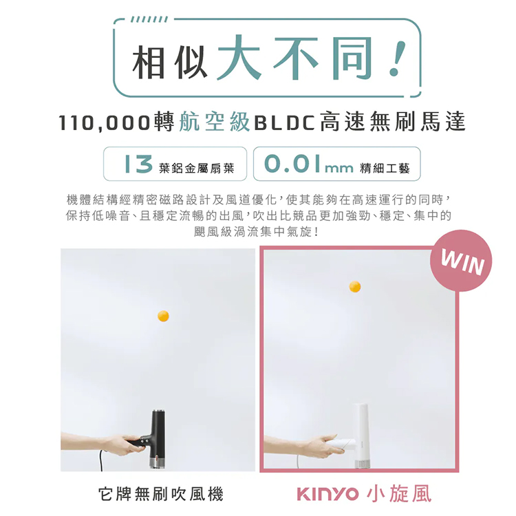 保持低噪音、且穩定流暢的出風,吹出比競品更加強勁、穩定、集中的