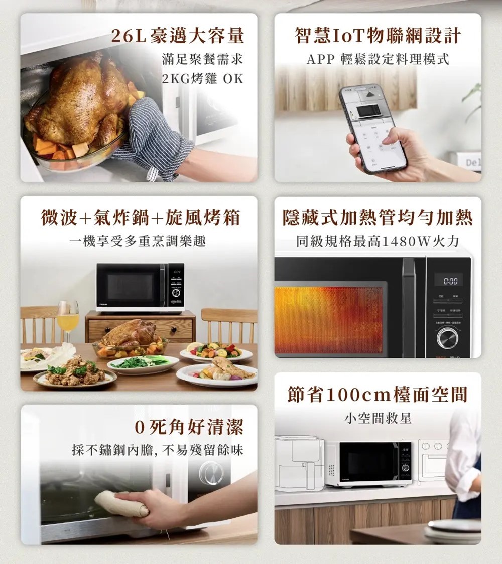 TOSHIBA東芝 MW3-SAC26ST - 詳情3