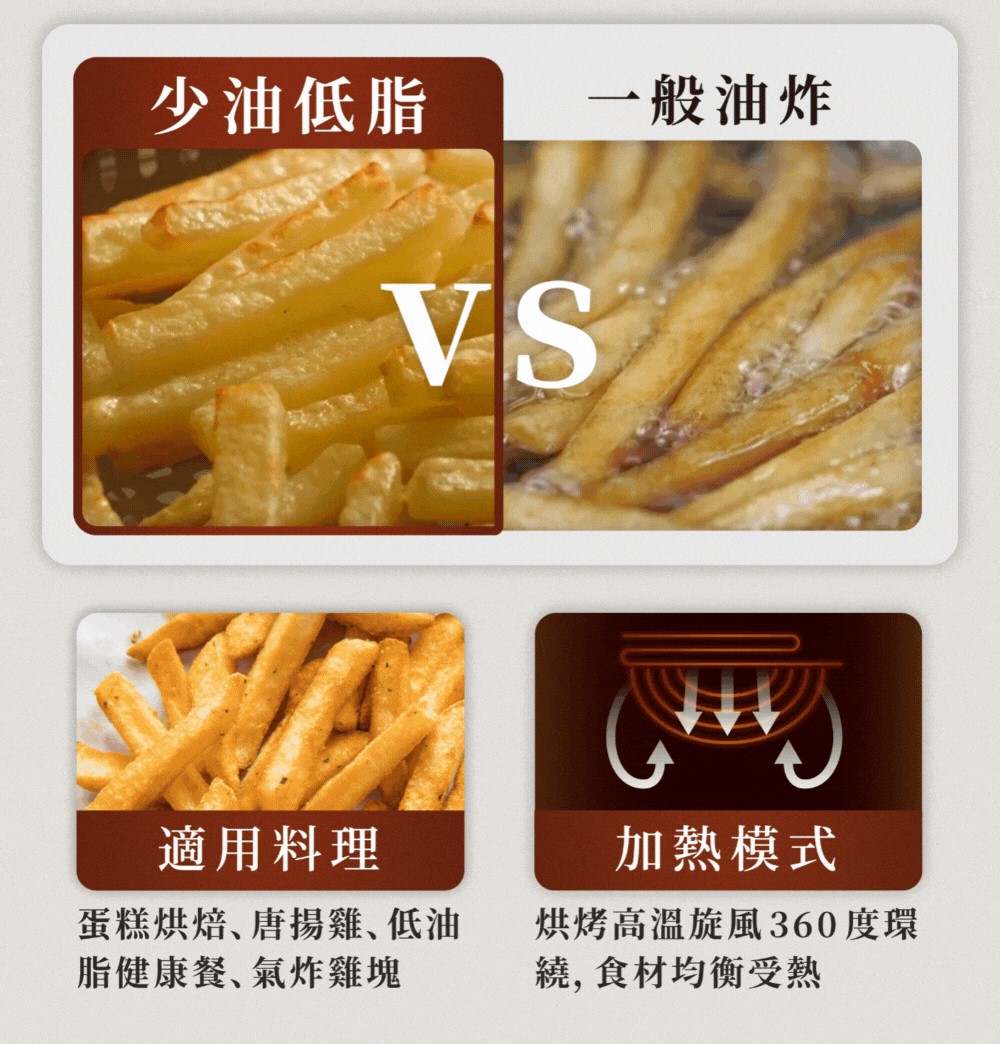 TOSHIBA東芝 MW3-SAC26ST - 詳情5