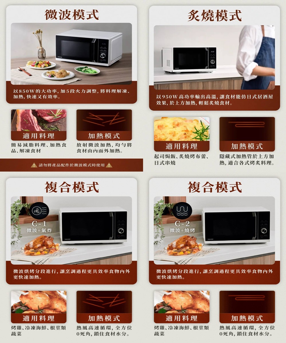 TOSHIBA東芝 MW3-SAC26ST - 詳情6