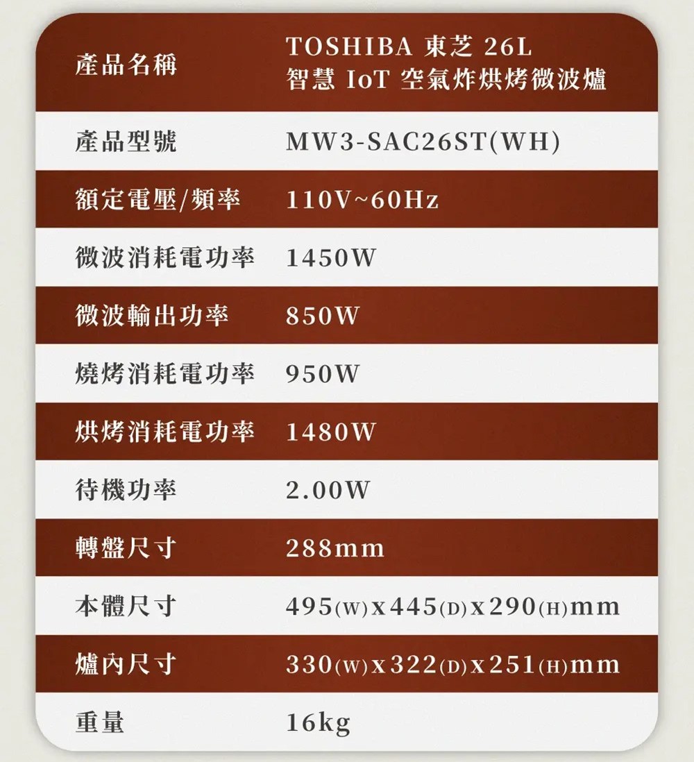 TOSHIBA東芝 MW3-SAC26ST - 詳情10