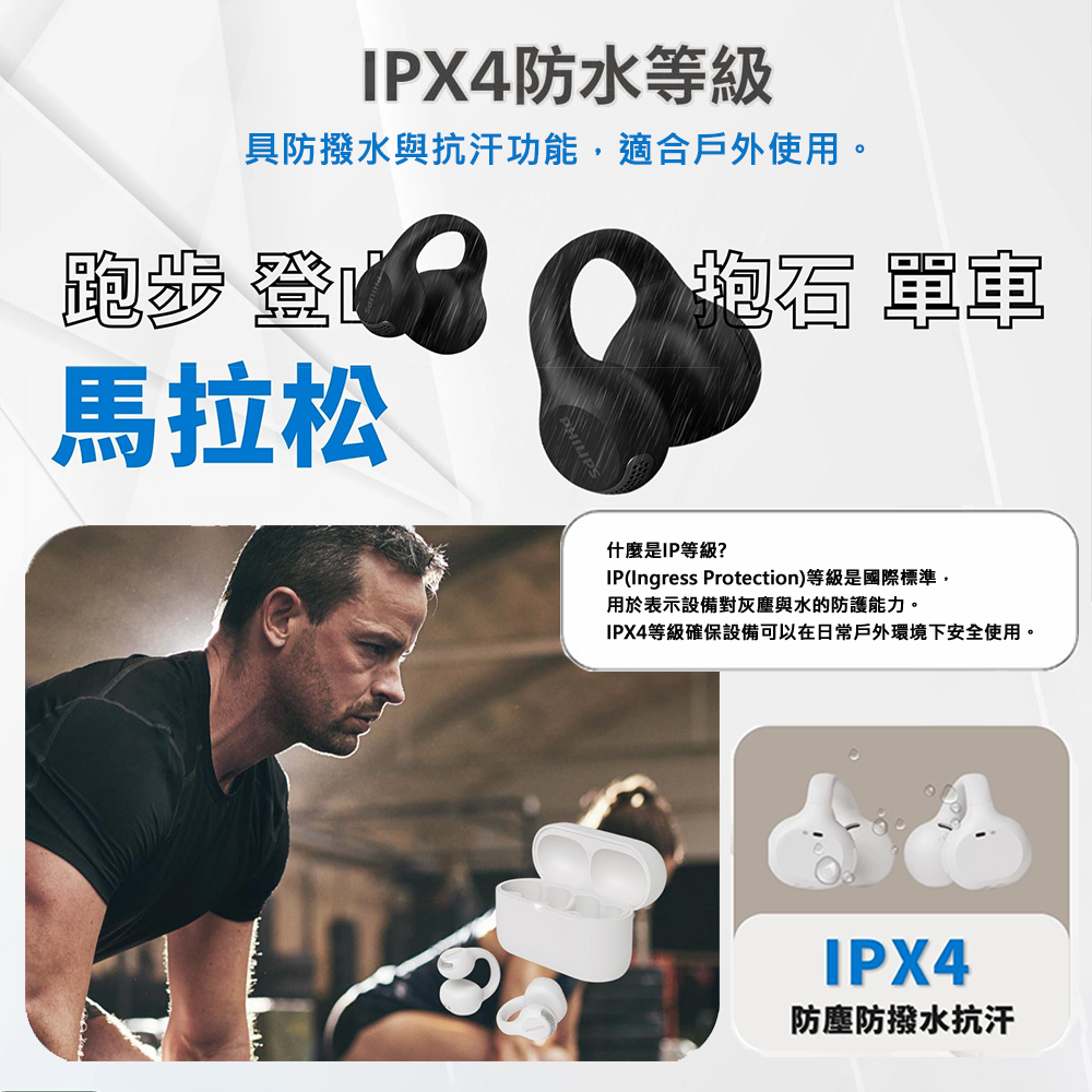 IPIngress Protection等級是國際標準,