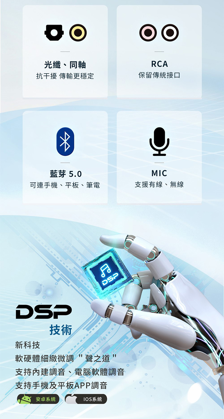 TDF PA-1004PRO - 詳情4