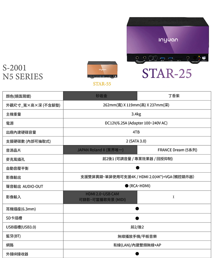 TDF PA-1004PRO - 詳情14