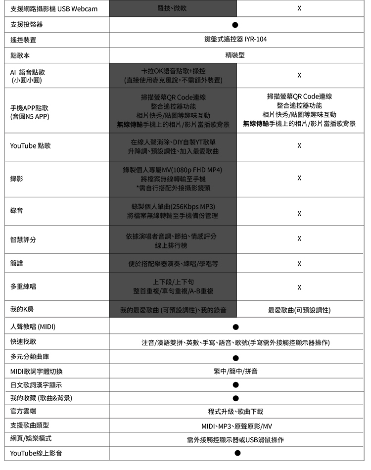 TDF PA-1004PRO - 詳情15