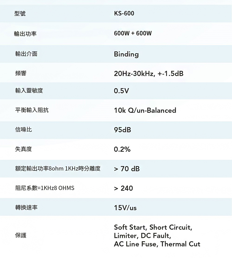 FNSD SD-305N - 詳情6