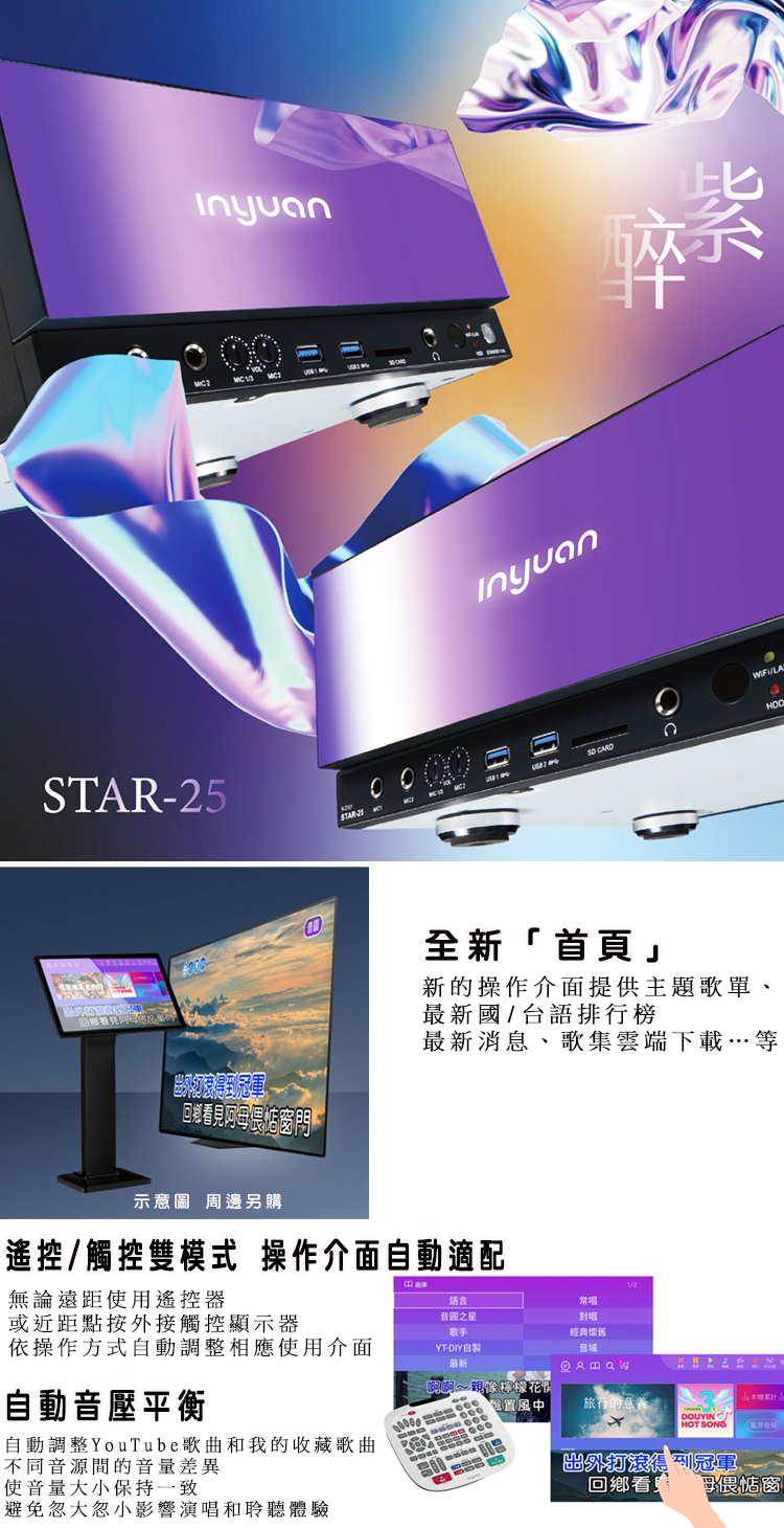 FNSD SD-305N - 詳情12