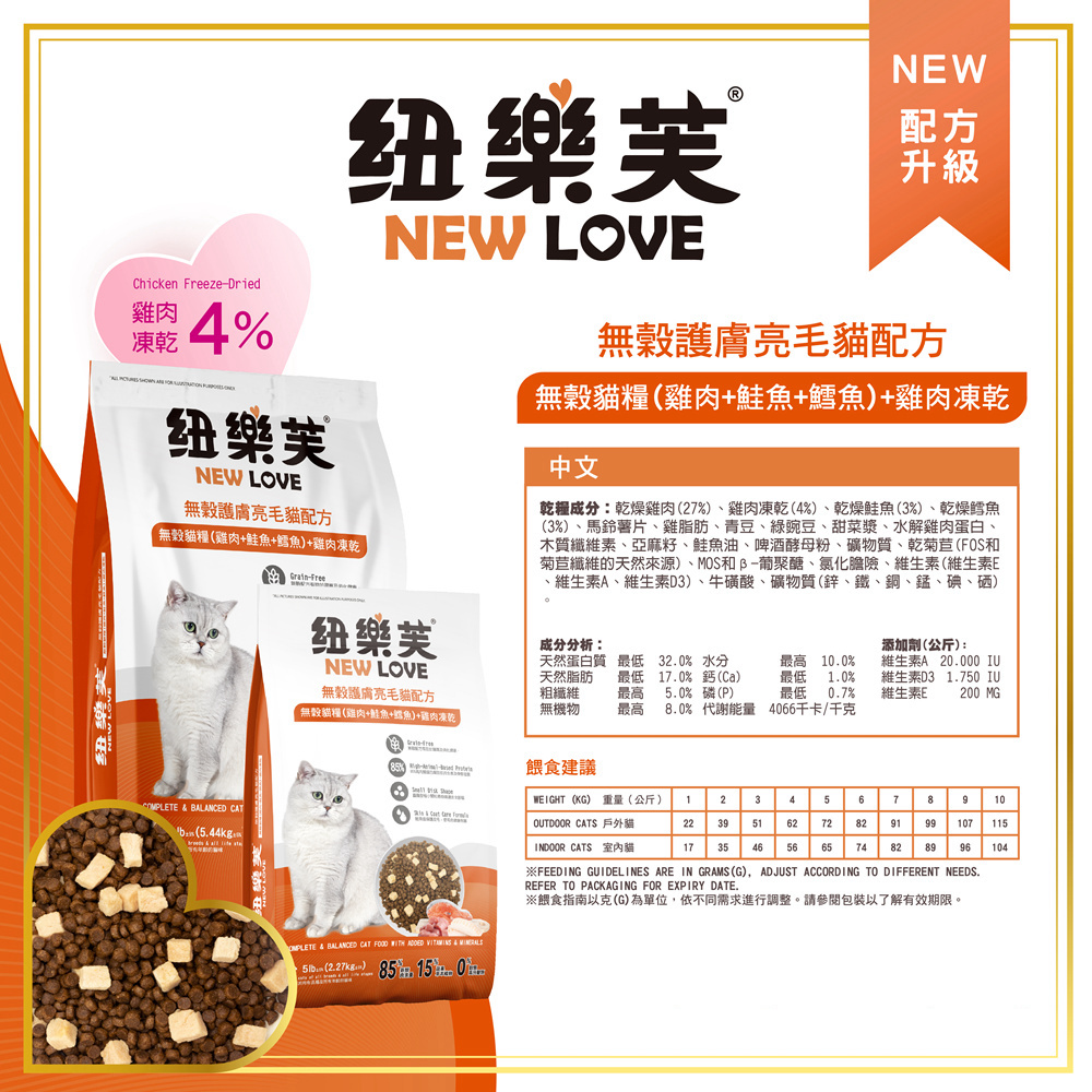 NEW LOVE 紐樂芙】無穀貓糧+雞肉凍乾2.27kg±5%(貓飼料、貓乾糧) - momo